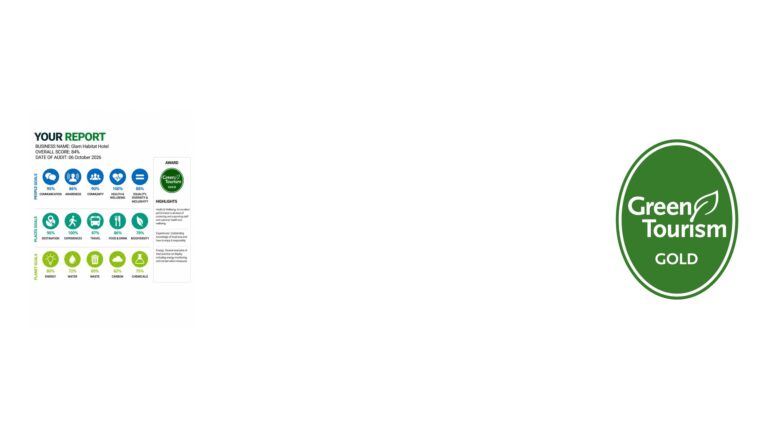 Glam Habitat Hotel Green Tourism report with an 84% overall score beside the Green Tourism Gold Award logo